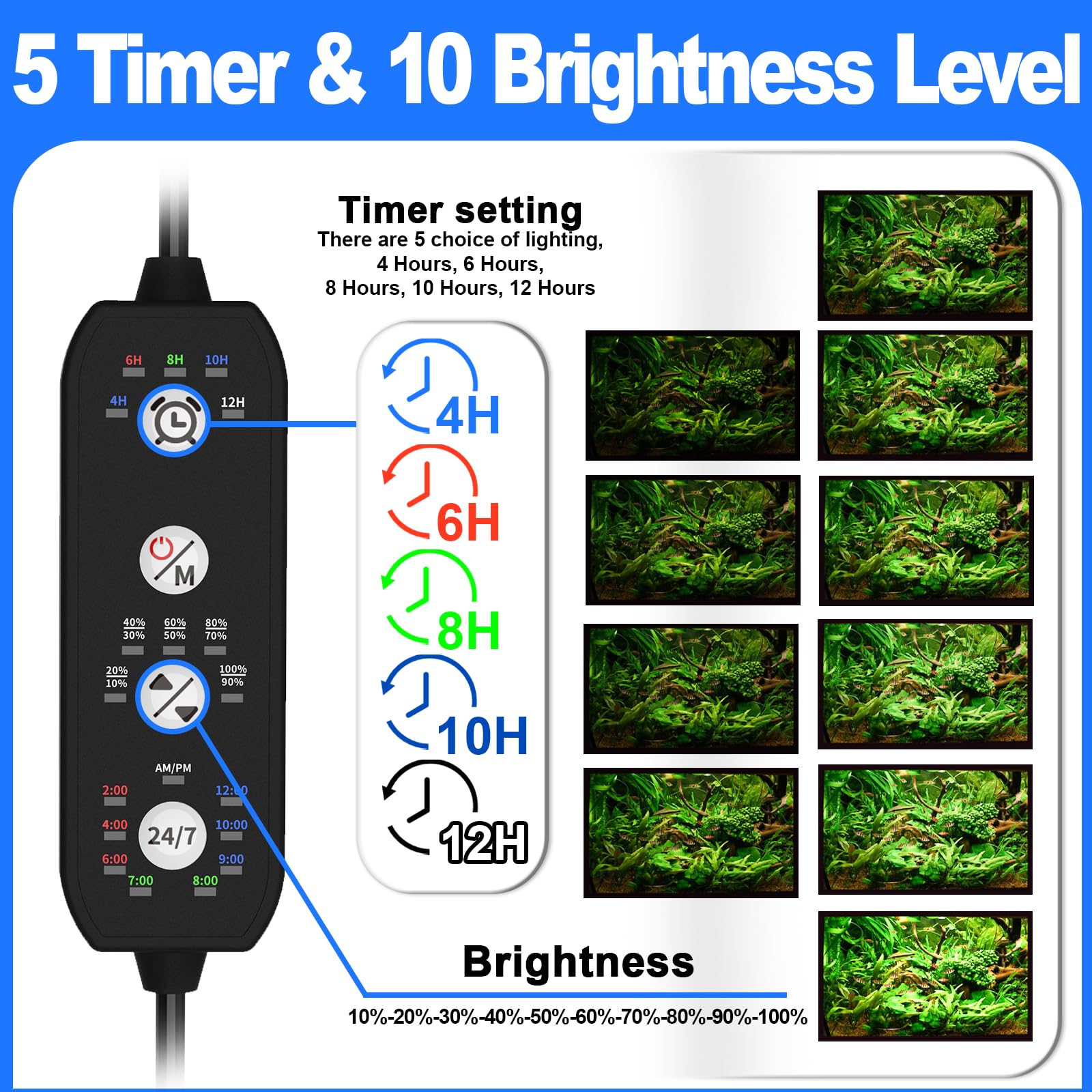 SEAOURA clip-on light auto on/off supports hands-free feeding and routine lighting.