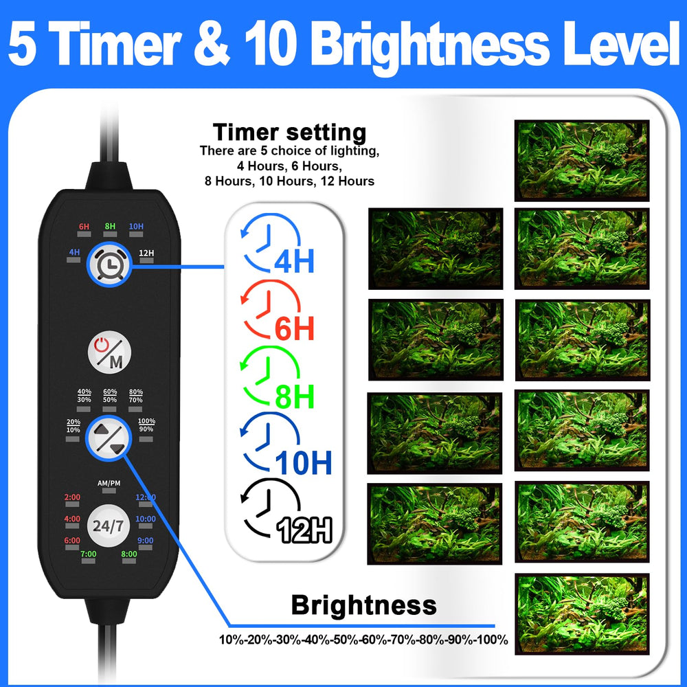 SEAOURA IP68 waterproof clip-on light withstands water exposure and accidental splashes.