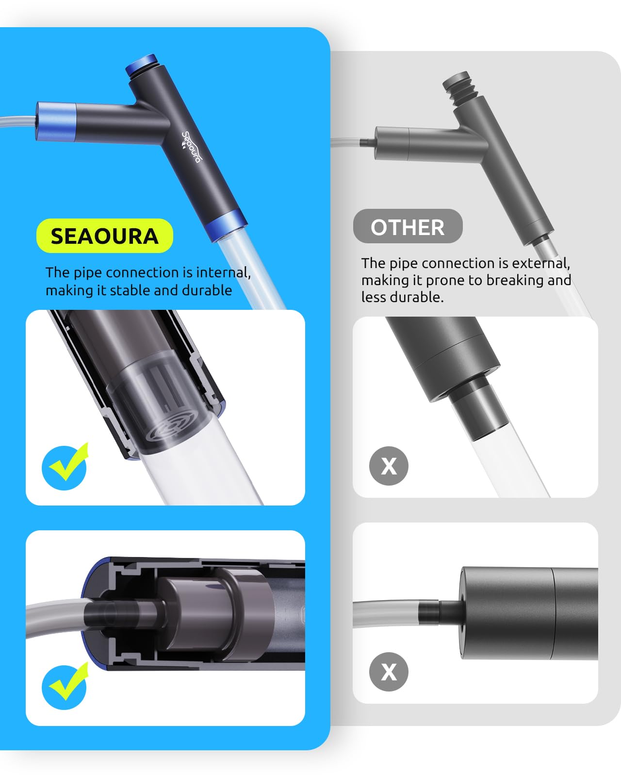 SEAOURA siphon pump safety design enhances user control during water changes.