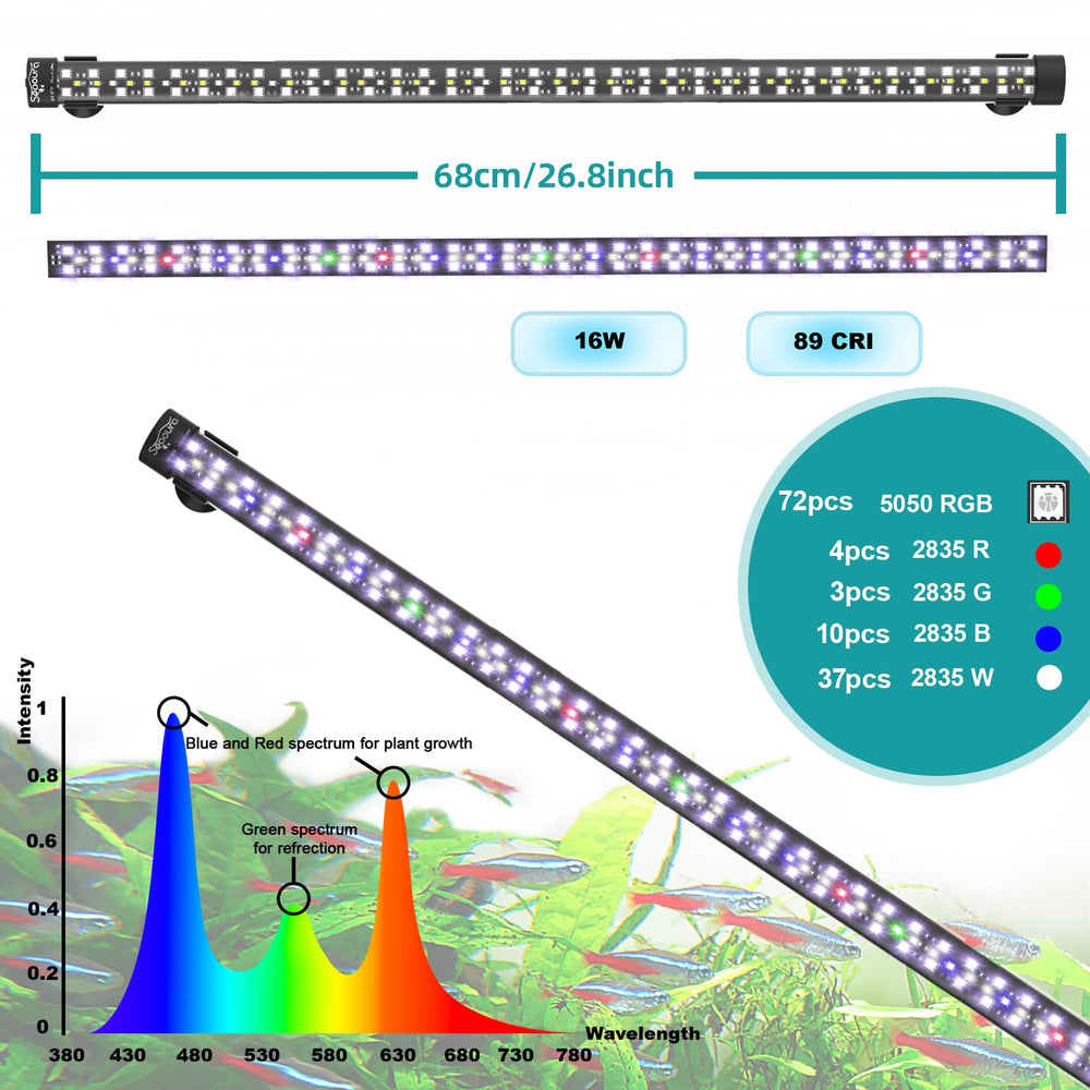 SEAOURA submersible aquarium light offers timer and brightness options for scheduling
