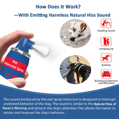 SeasonFit Corrector Spray emits a mild citronella scent during use.
