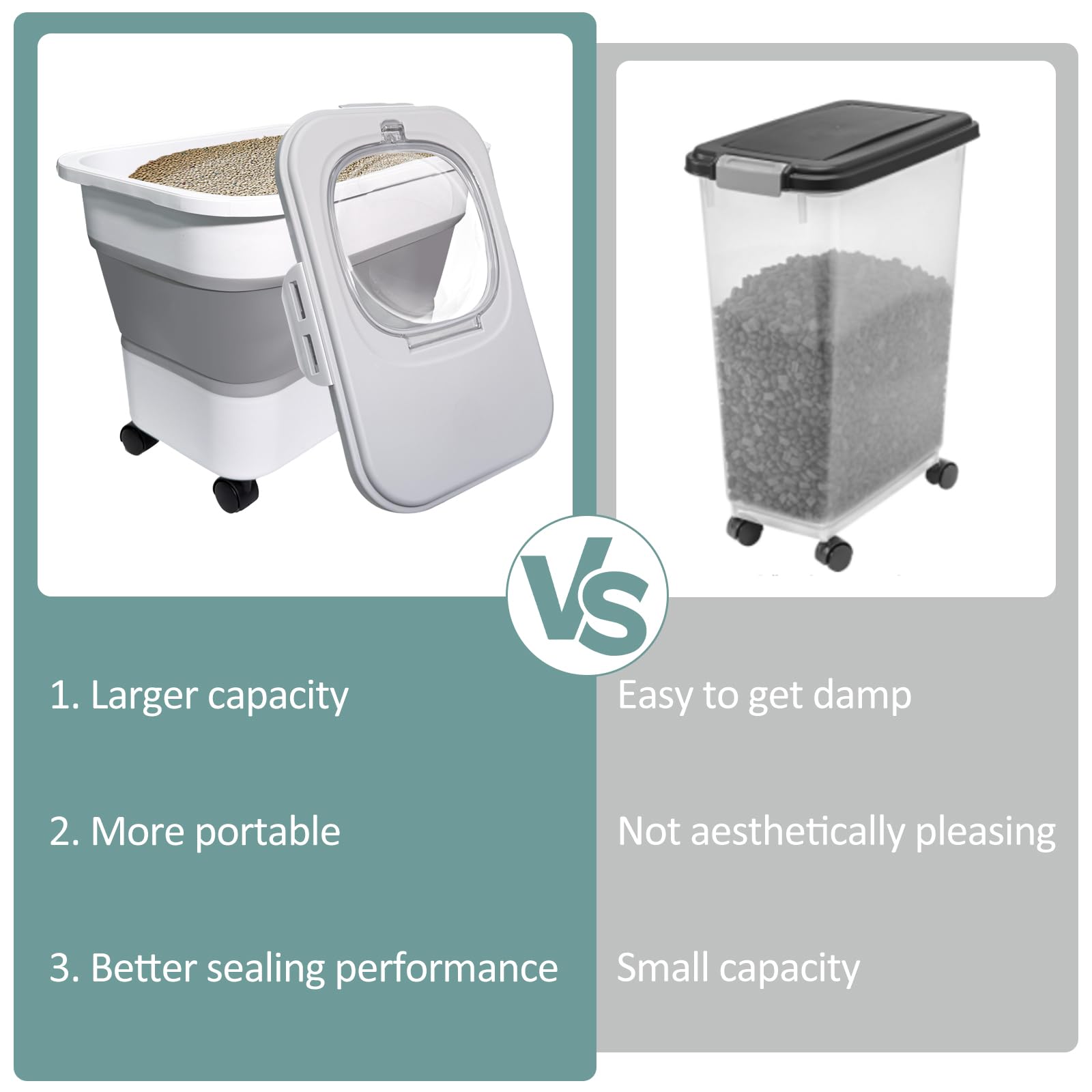 SECOAT litter bin expanded size showing 20 lb capacity.