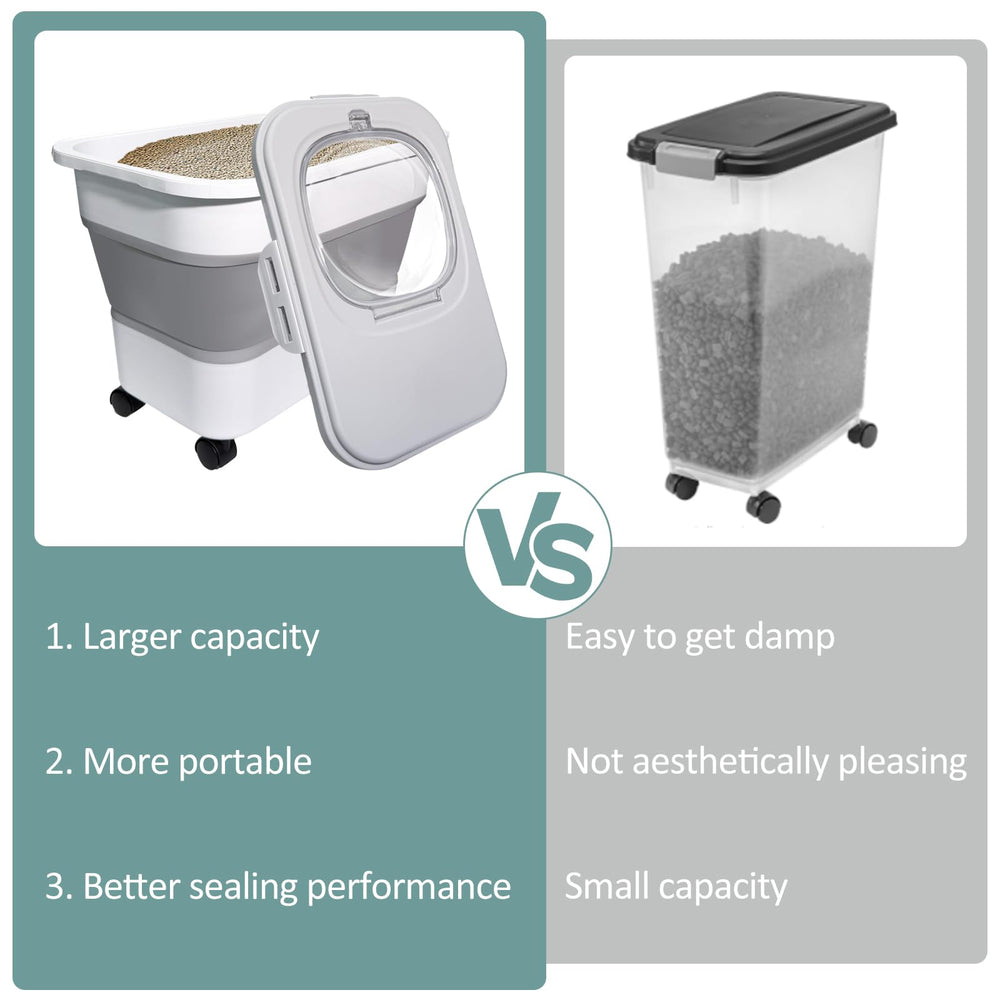 SECOAT litter bin expanded size showing 20 lb capacity.