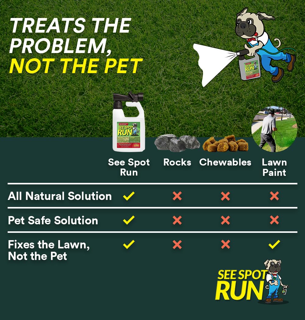See Spot Run 5,000 sq ft coverage supports regular maintenance and large lawns.