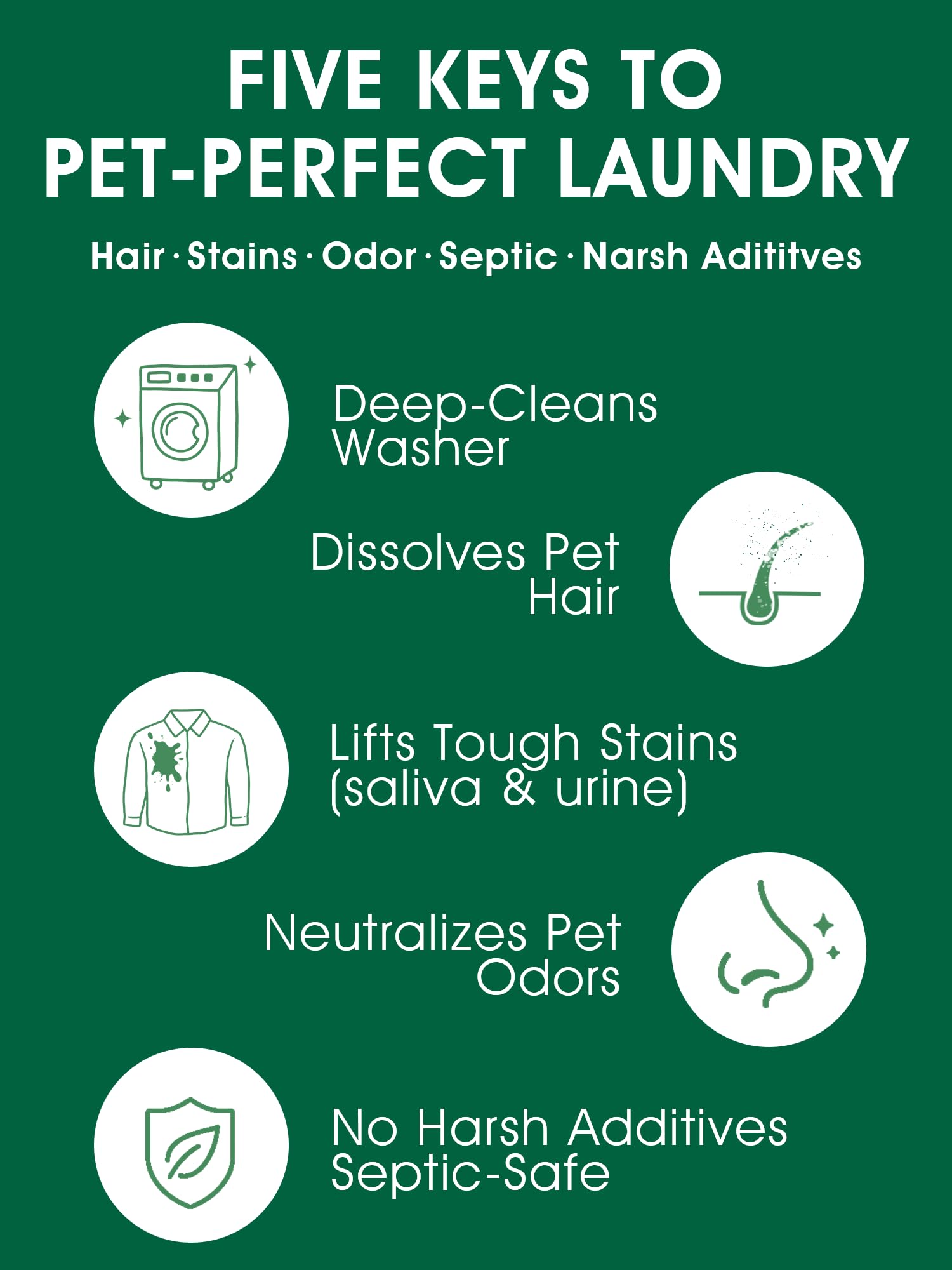 Seedshub Pet Hair Remover tub self-clean shows built-in odor control during washes.
