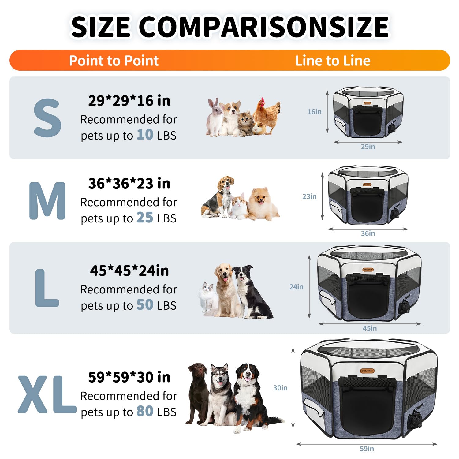 Seiyierr dog playpen foldable storage bag enables easy transport.