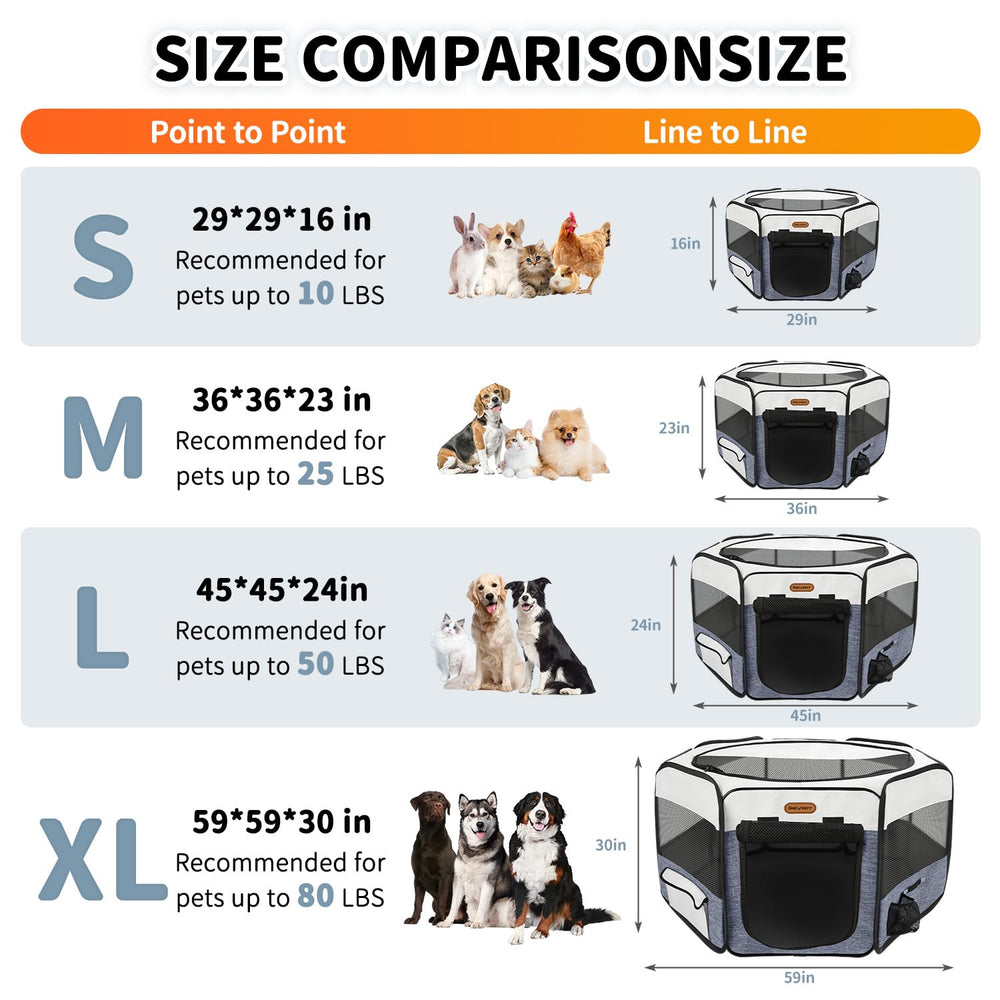 Seiyierr dog playpen foldable storage bag enables easy transport.