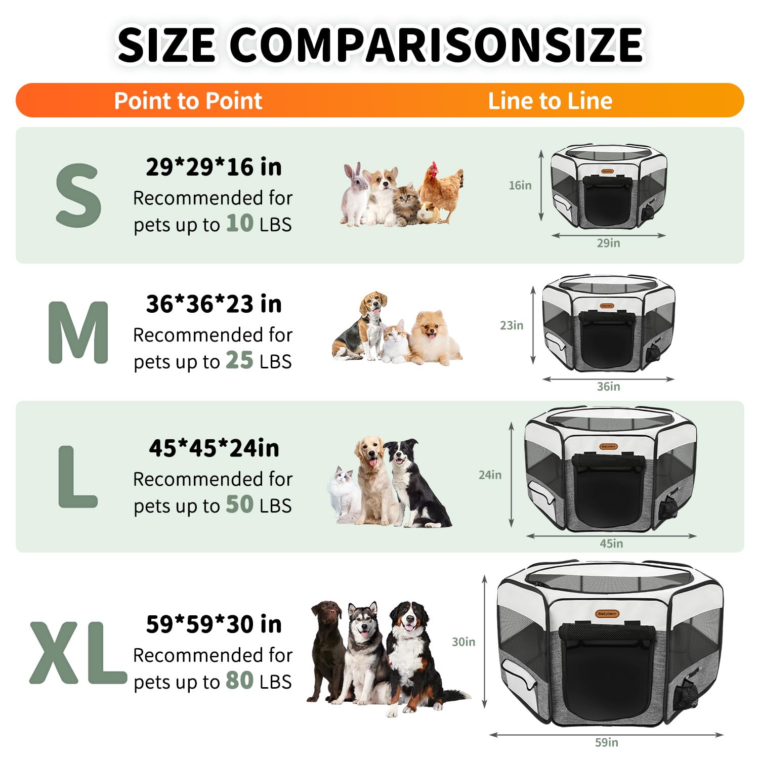 Seiyierr Puppy Playpen 8-panel design offers roomy enclosure and durable reinforced corners.