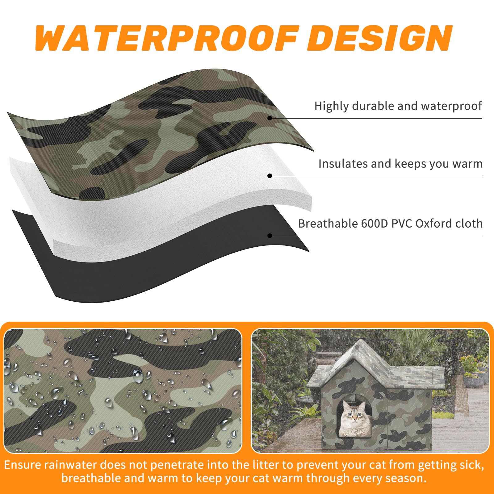 SELBATON Outdoor Cat House green folded form showing portability and storage
