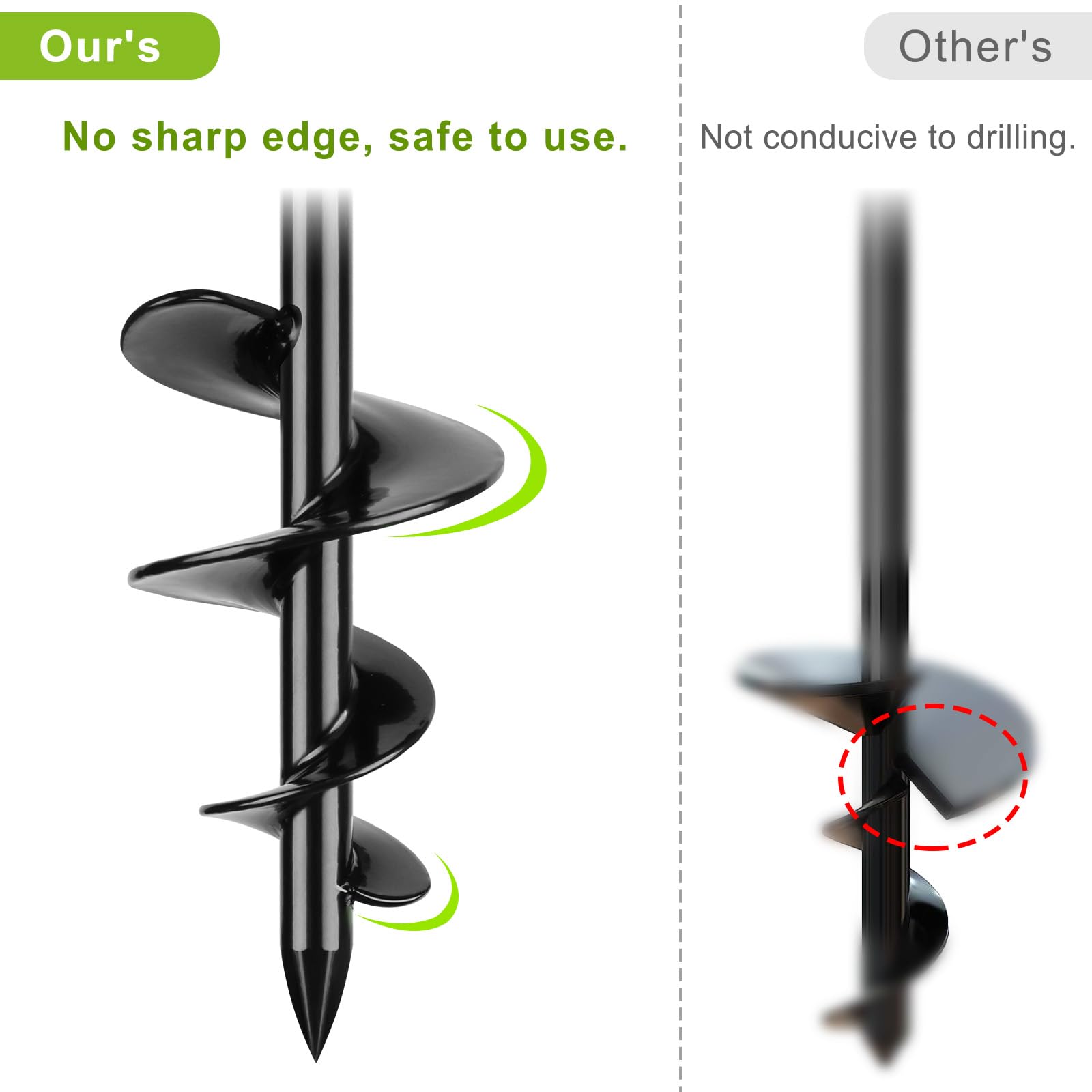 SELEWARE versatile ground anchor suitable for tents and shade canopies.