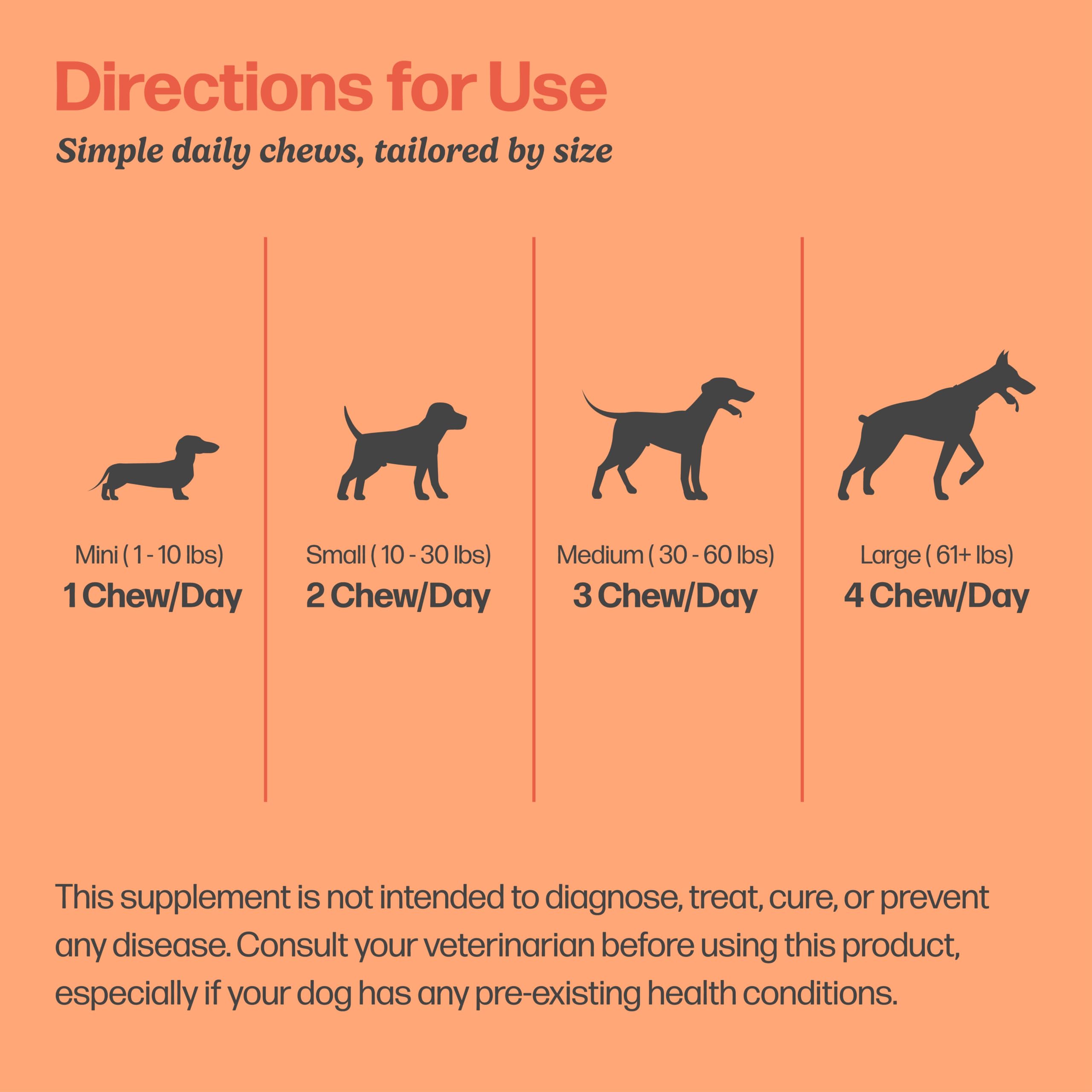 Selly's Den USA-made label signals quality and safety in pet supplements.