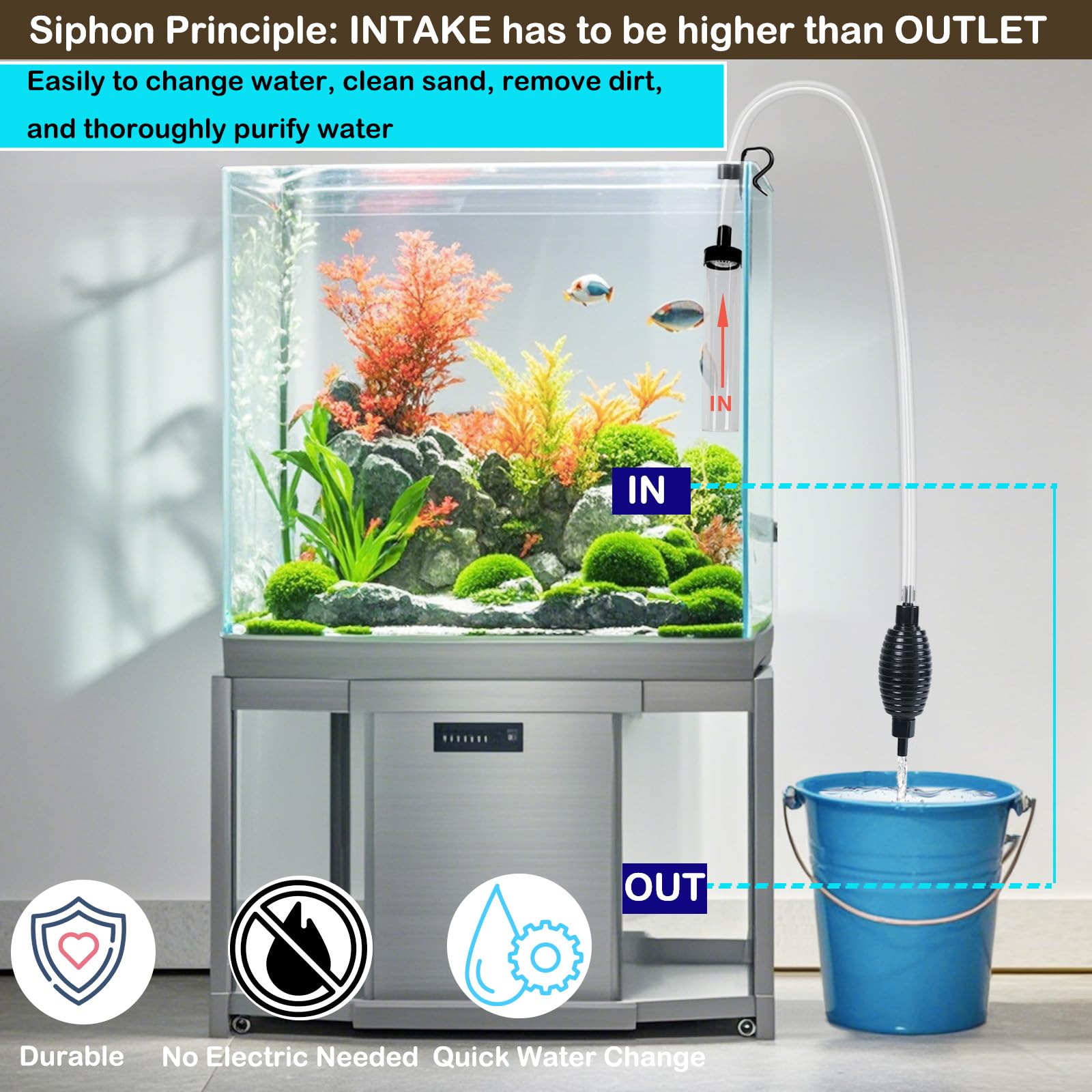 Seltomer water-change process with pinch action highlights simple, mess-free tank maintenance.