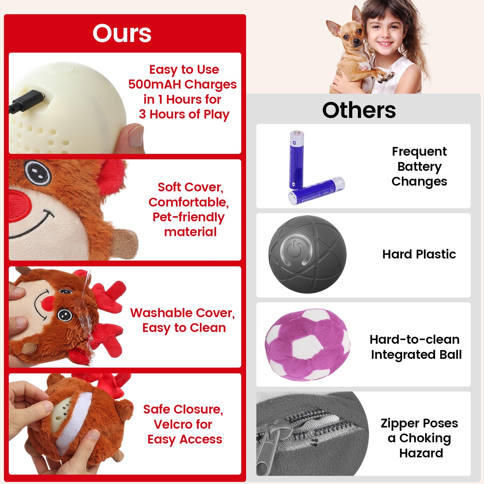 Senneny motion-activated ball shows bounce mode for lively indoor play.