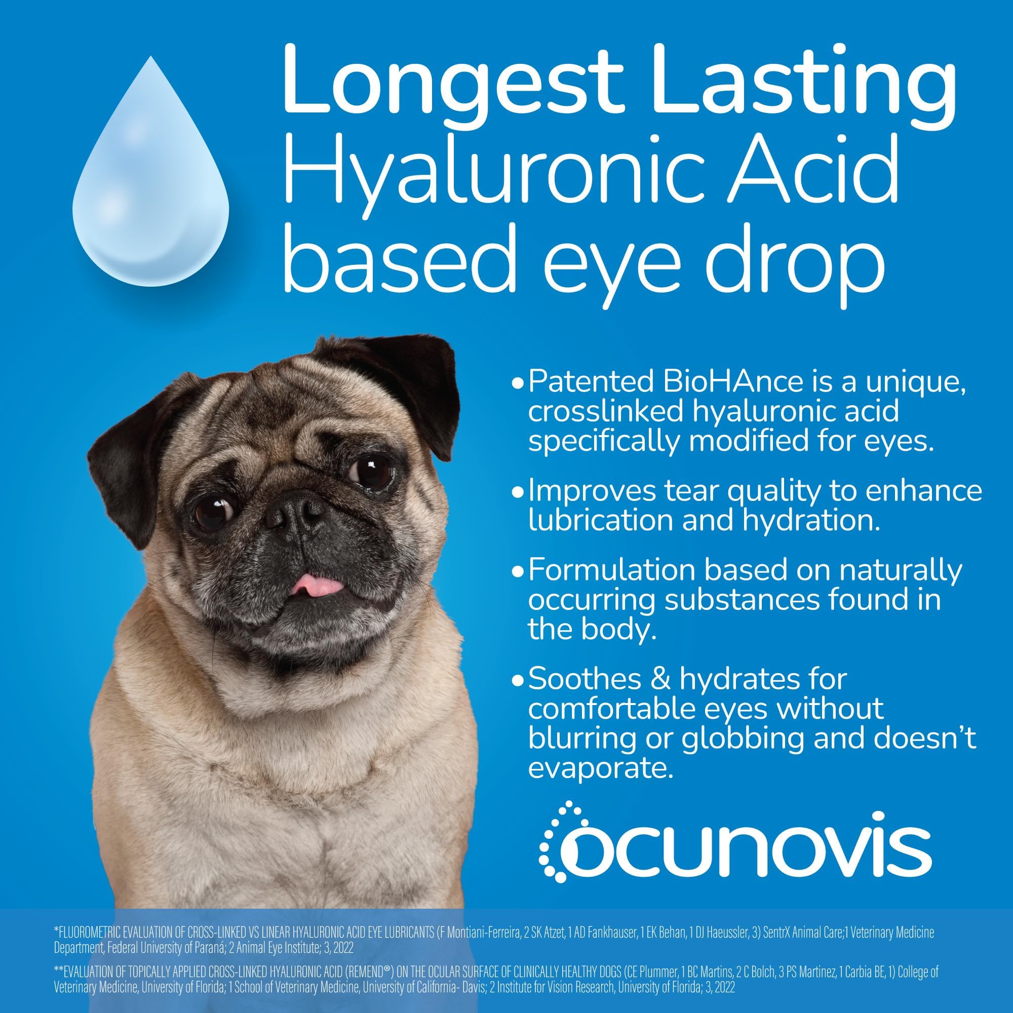 Sentrx Ocunovis gel drop dispensing supports quick, controlled applications for dogs and cats