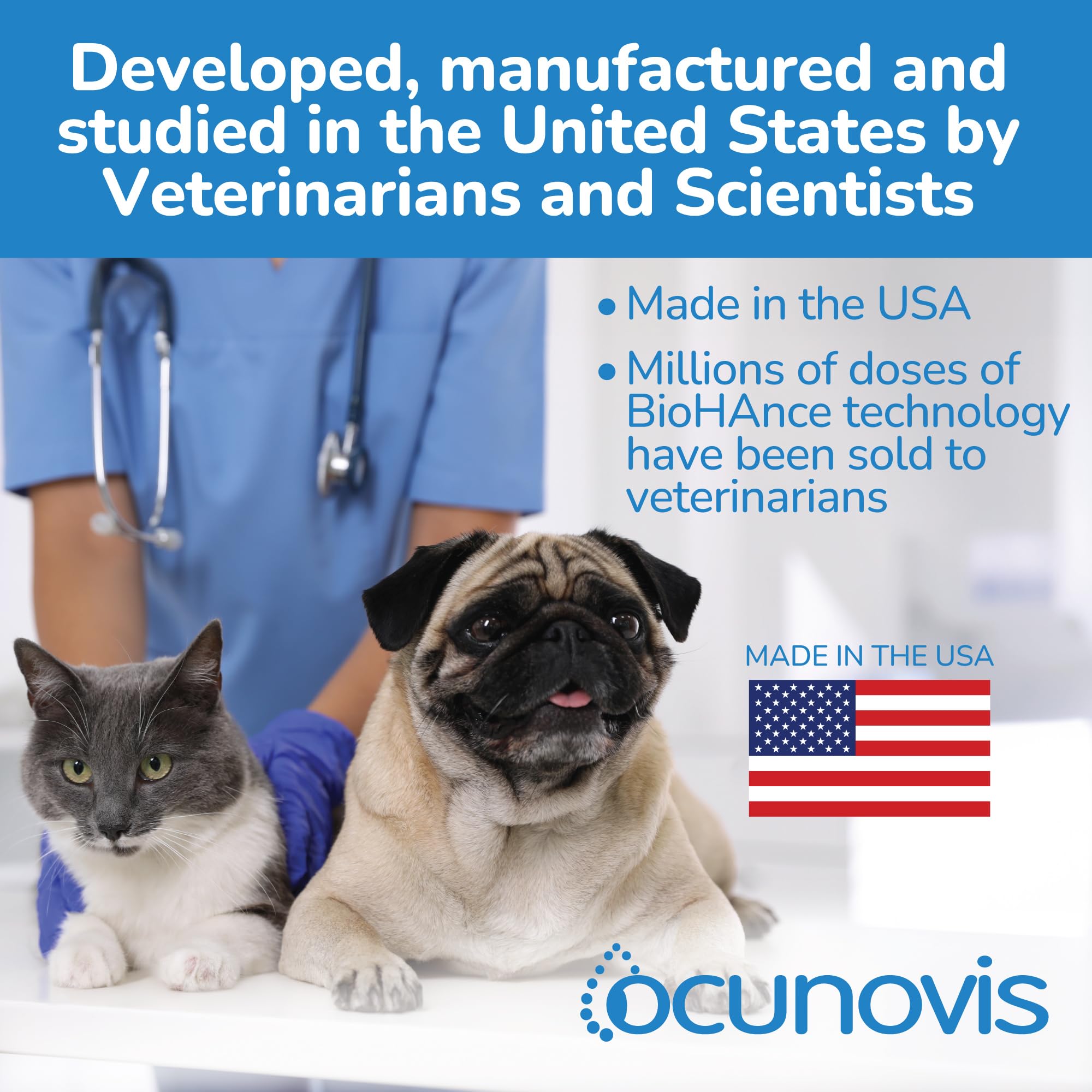 Sentrx Ocunovis provides support for pets with dry eyes and irritation