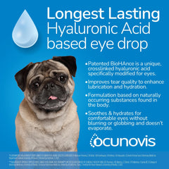 Sentrx Ocunovis packaging shows a 3-pack for dogs and cats