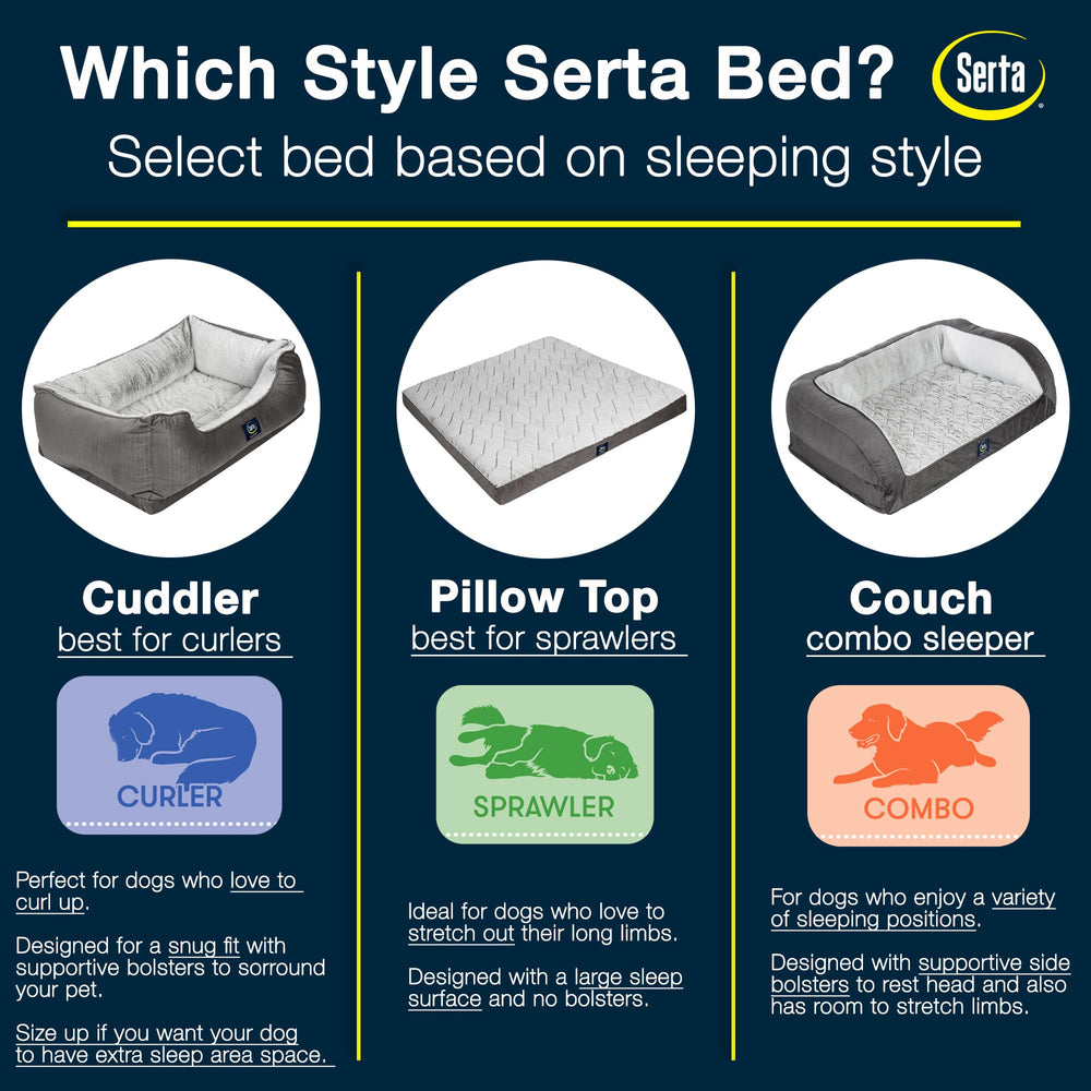 Serta Orthopedic Cuddler bed's washable design simplifies pet care.