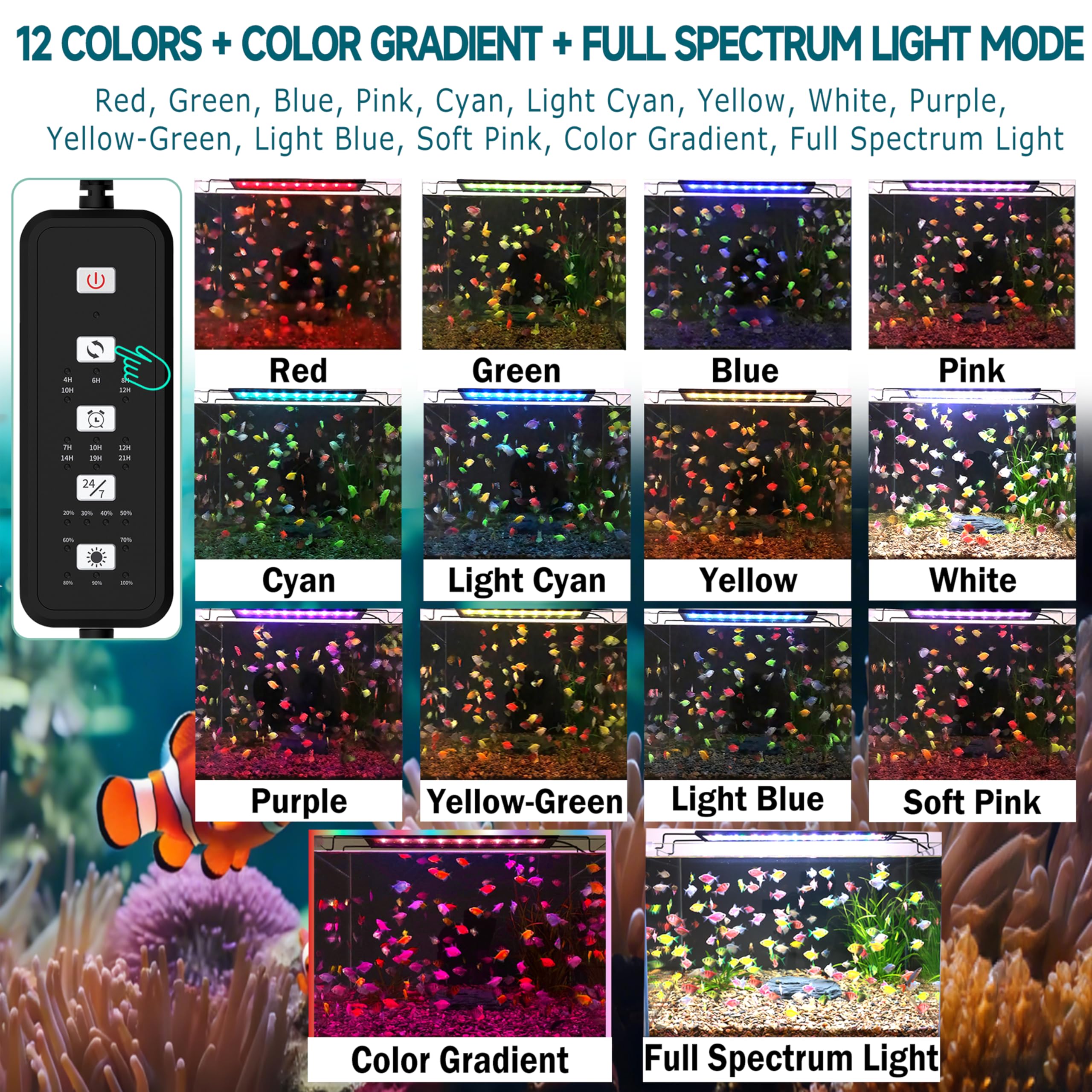 SEVENCONST IP68 waterproof design and heat-resistant housing endure underwater use