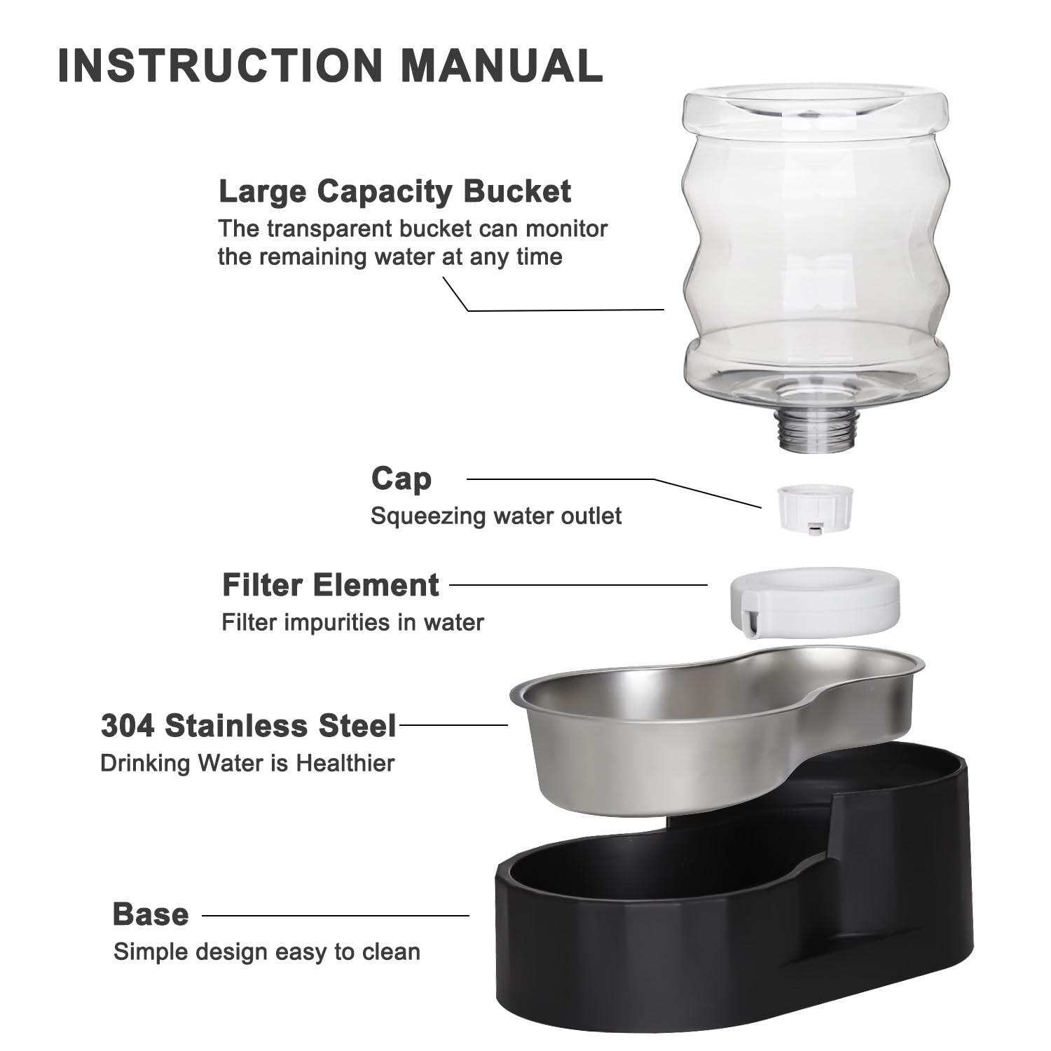 Sfozstra gravity dispenser base featuring non-slip design for stable feeding