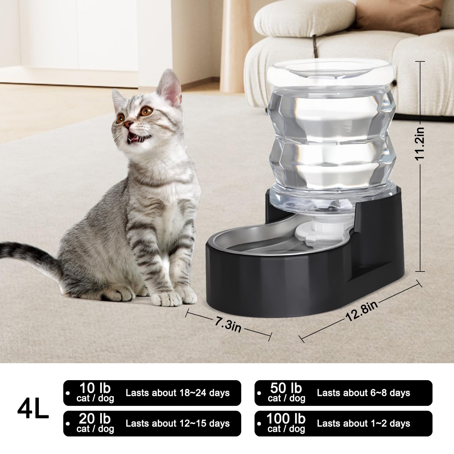 Sfozstra leak-proof design ensures spill-free drinking for pets and homes