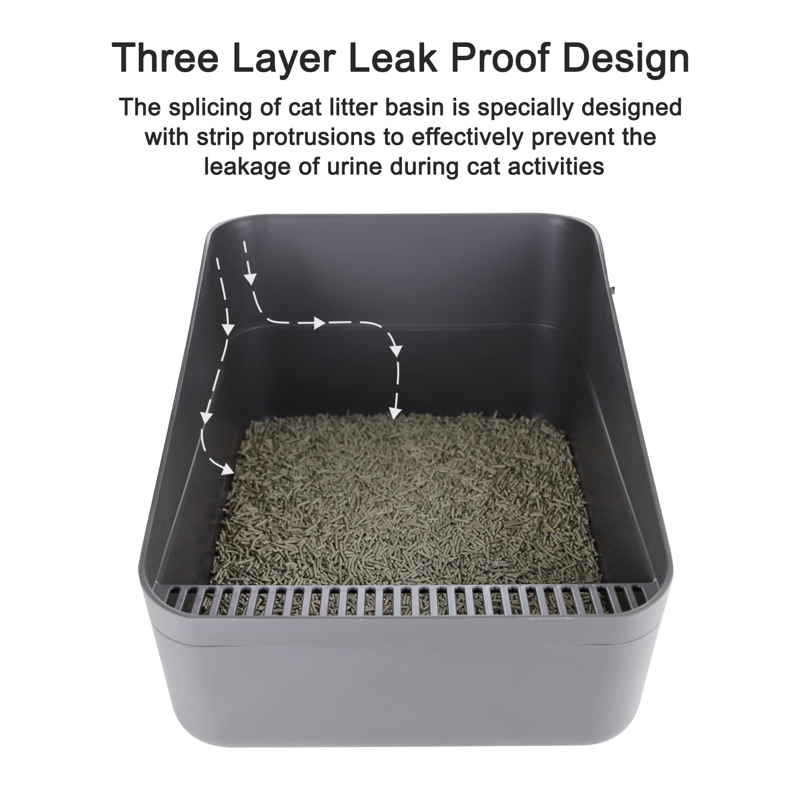 Sfozstra Cats Litter Box Low easy assembly with snap clasps.