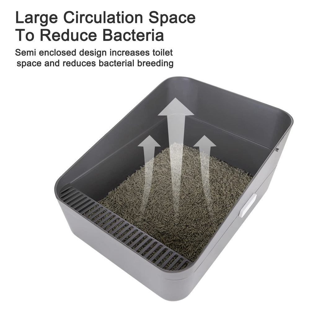Sfozstra Cats Litter Box Low raised enclosure prevents spills and keeps area clean.