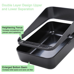 Sfozstra Open Litter Box top view highlights open design for rapid entry and airflow