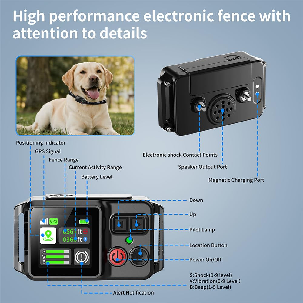 Sglyq magnetic charger image emphasizes fast charging and long-lasting use.