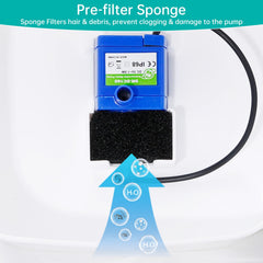 SgurFin activated-carbon-filter-layer highlights odor reduction for fresher water