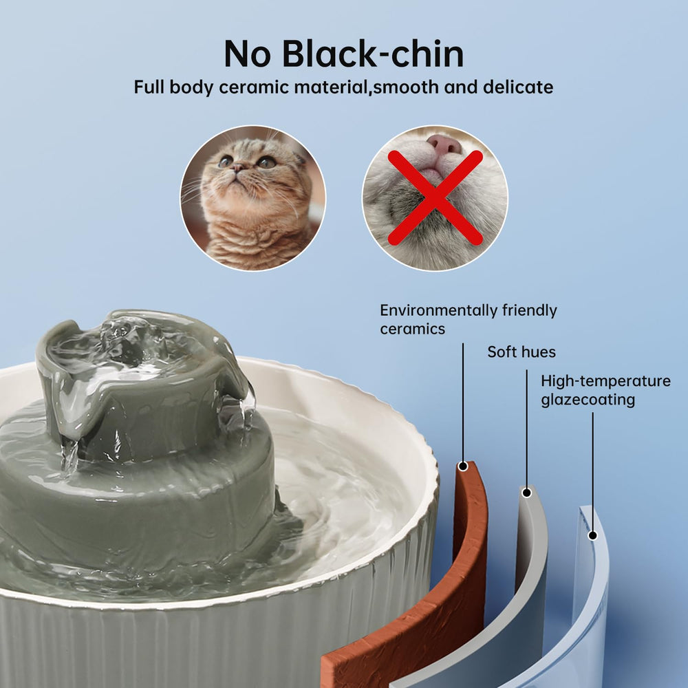 SgurFin ceramic close-up highlights non-porous surface resisting stains.