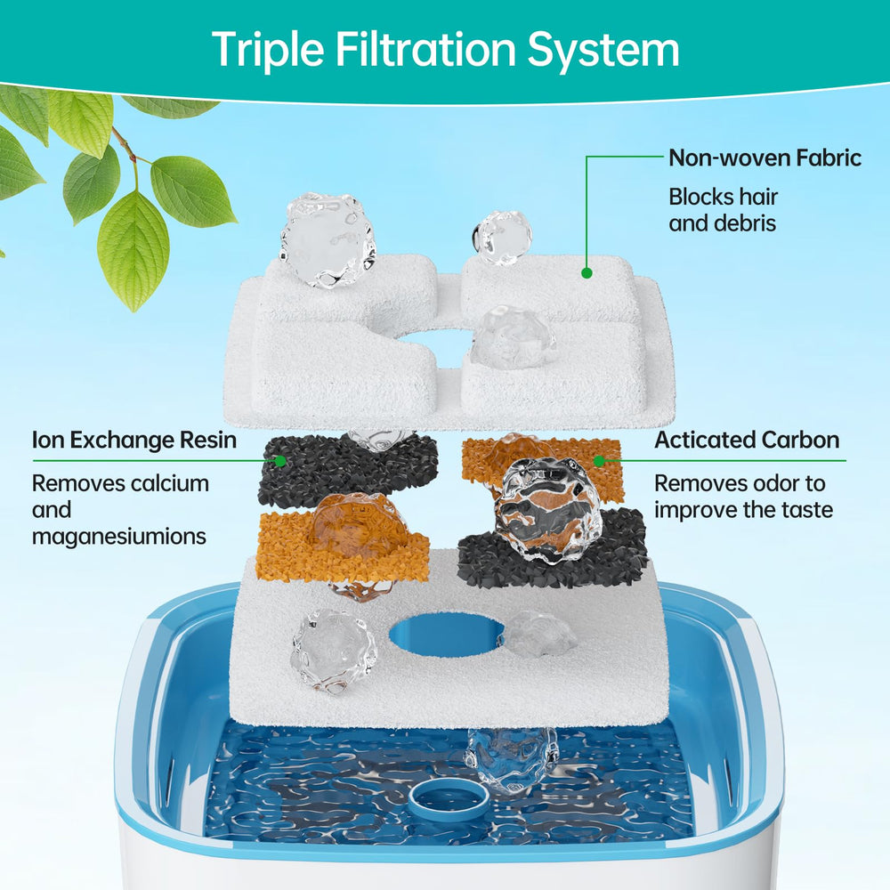 SgurFin pre-filter sponges-8pack capture fur before pump