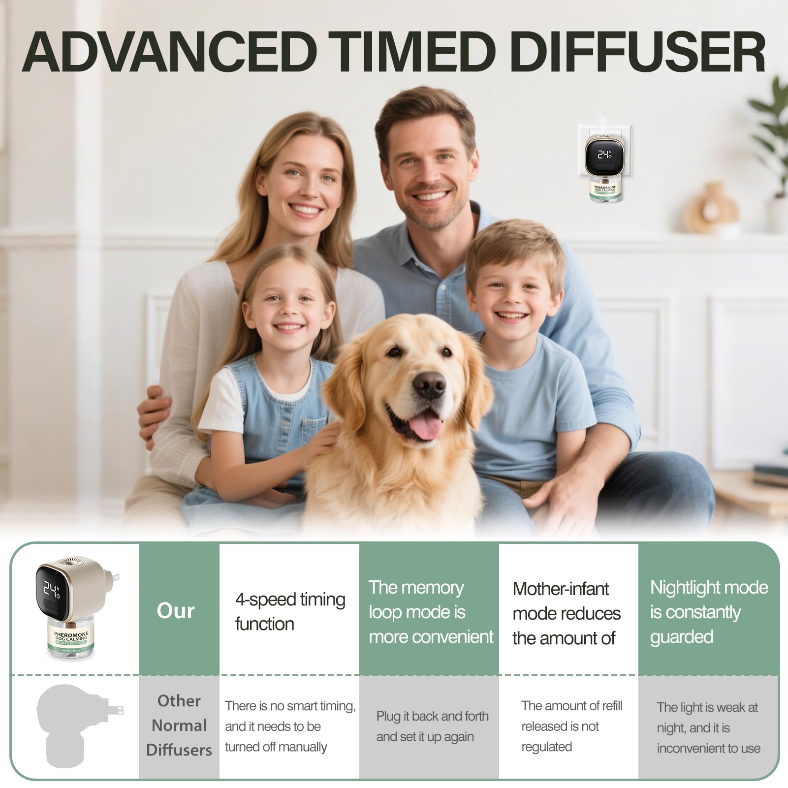 SHANDR diffuser covers up to 700 sq ft for wide-area peace.