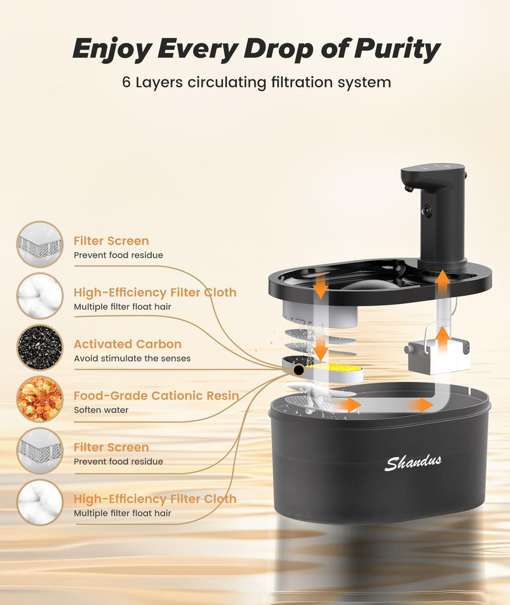 Shandus wireless cat water fountain 6 stage filtration system for clean water