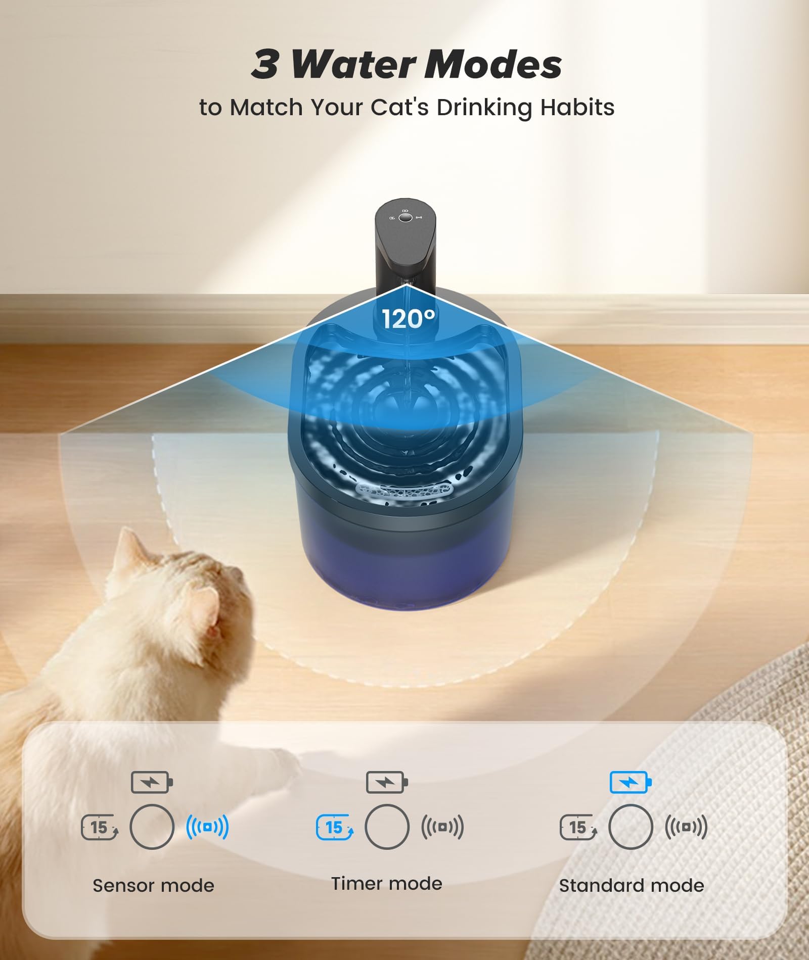 Shandus wireless cat water fountain on table showing cordless placement flexibility