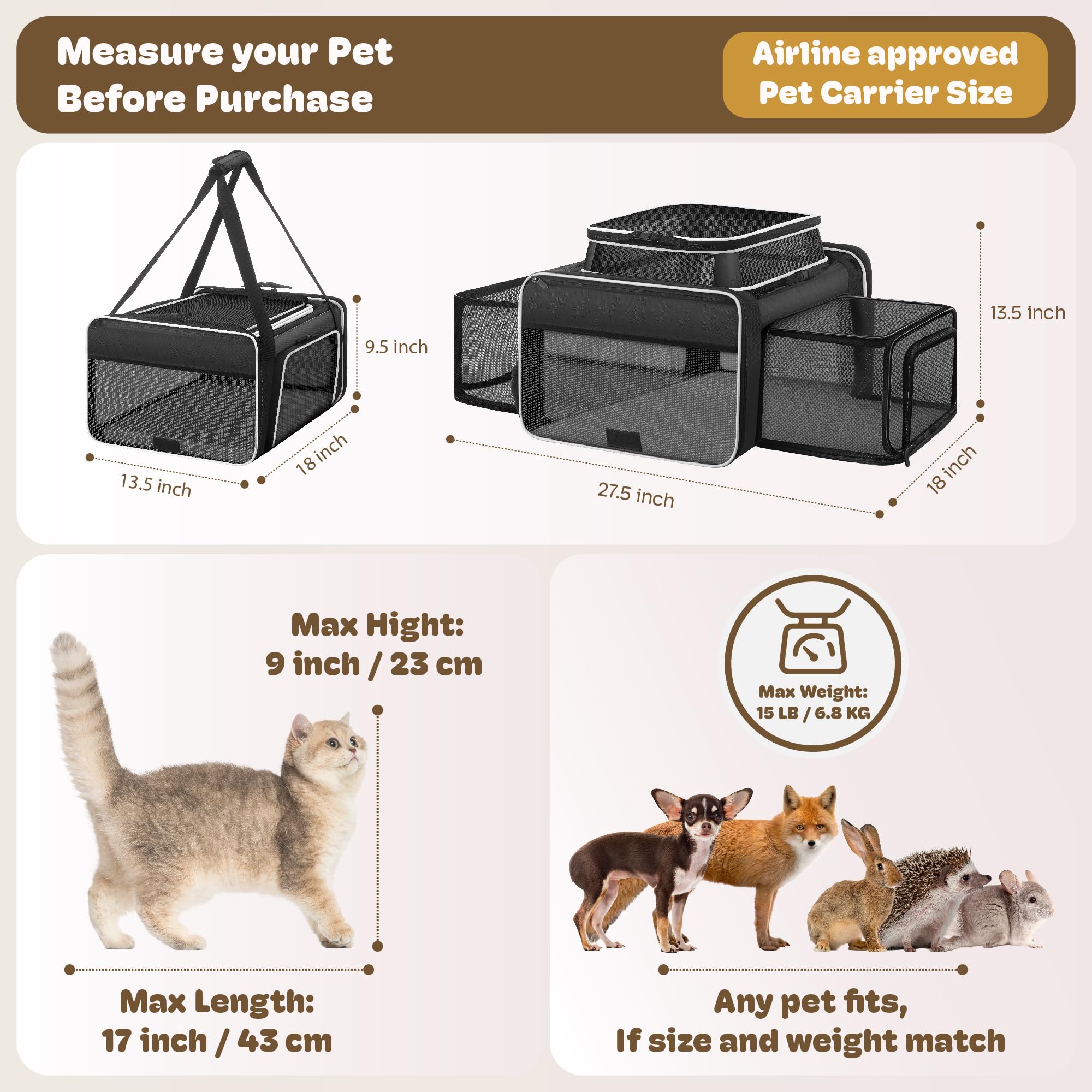 SHARLOVY cat carrier illustrating top-loading dual-expandable sides.