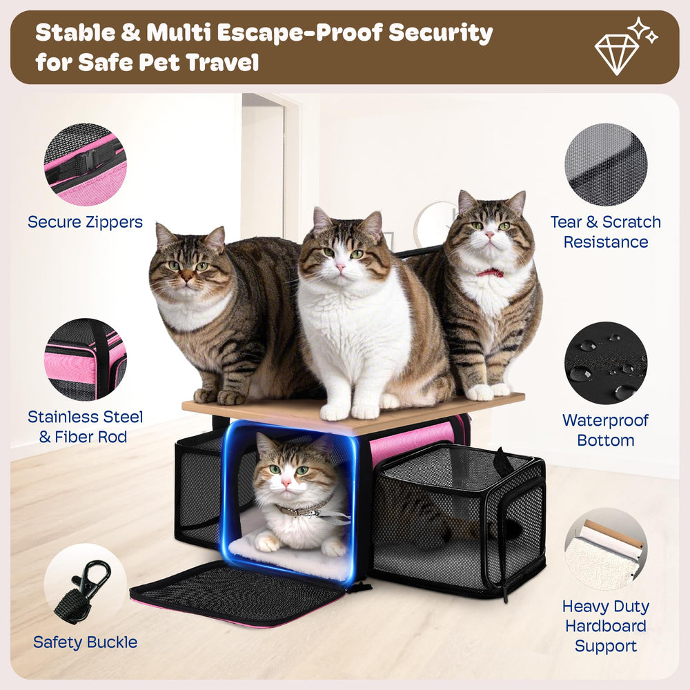 SHARLOVY five-entry self-locking zippers prevent accidental openings.