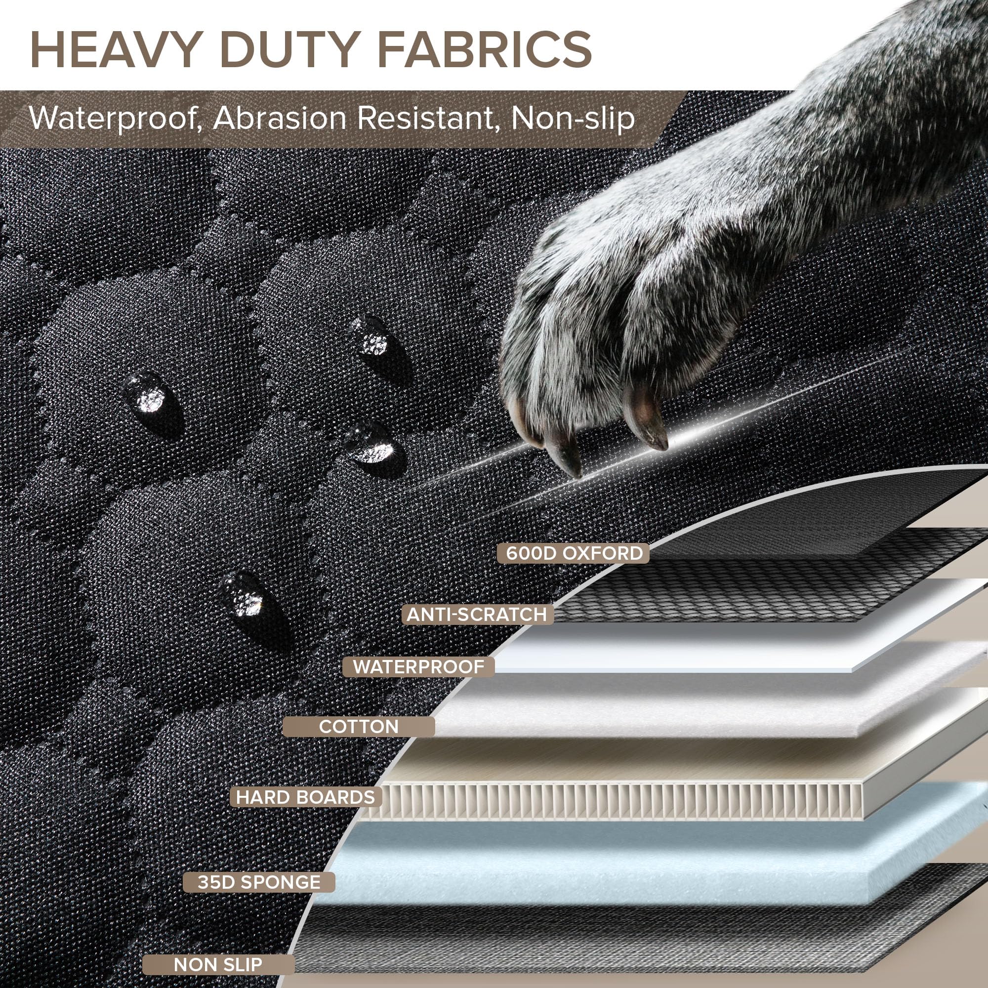 SHARLOVY seven-layer fabric supports durability and comfort on road trips.