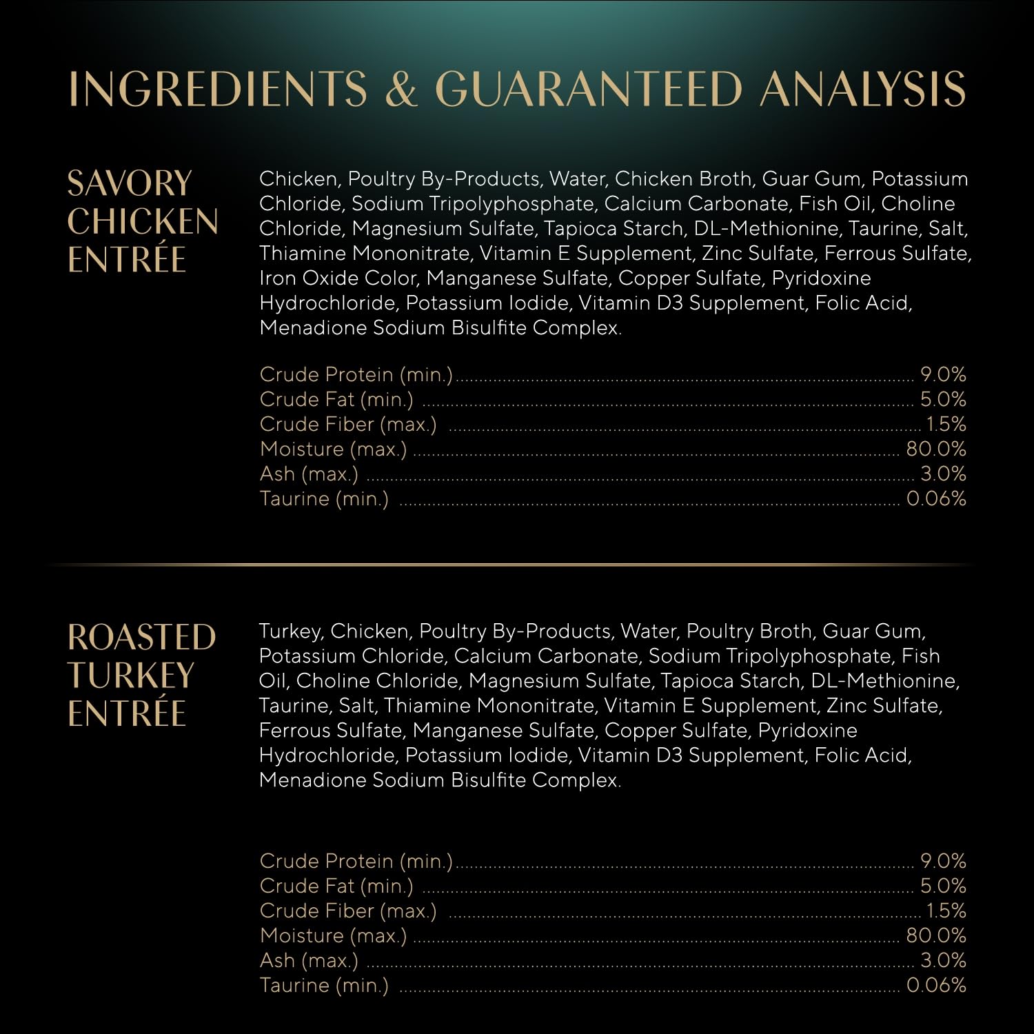 Sheba Essential vitamins minerals illustration hints at balanced nutrition.
