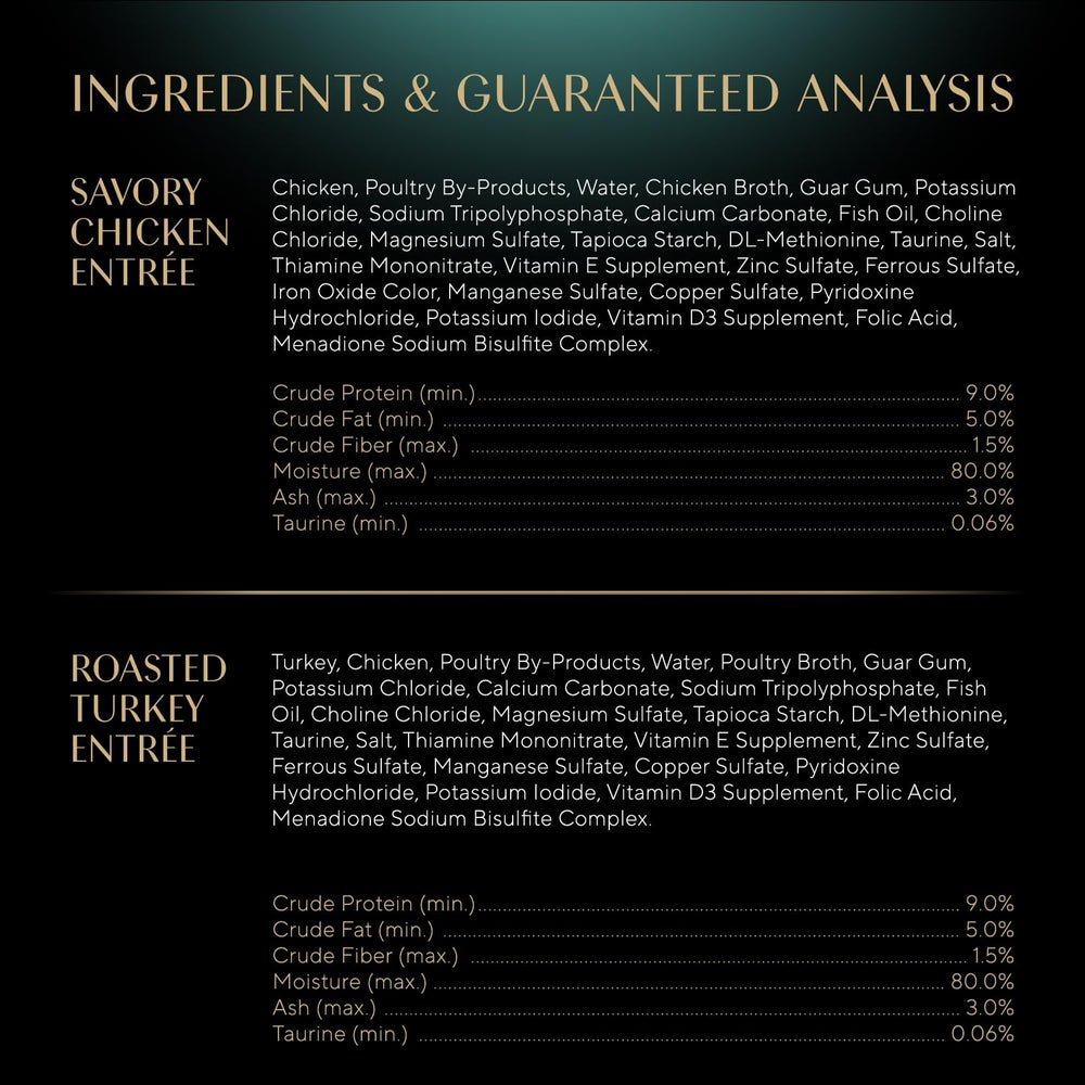Sheba Essential vitamins minerals illustration hints at balanced nutrition.