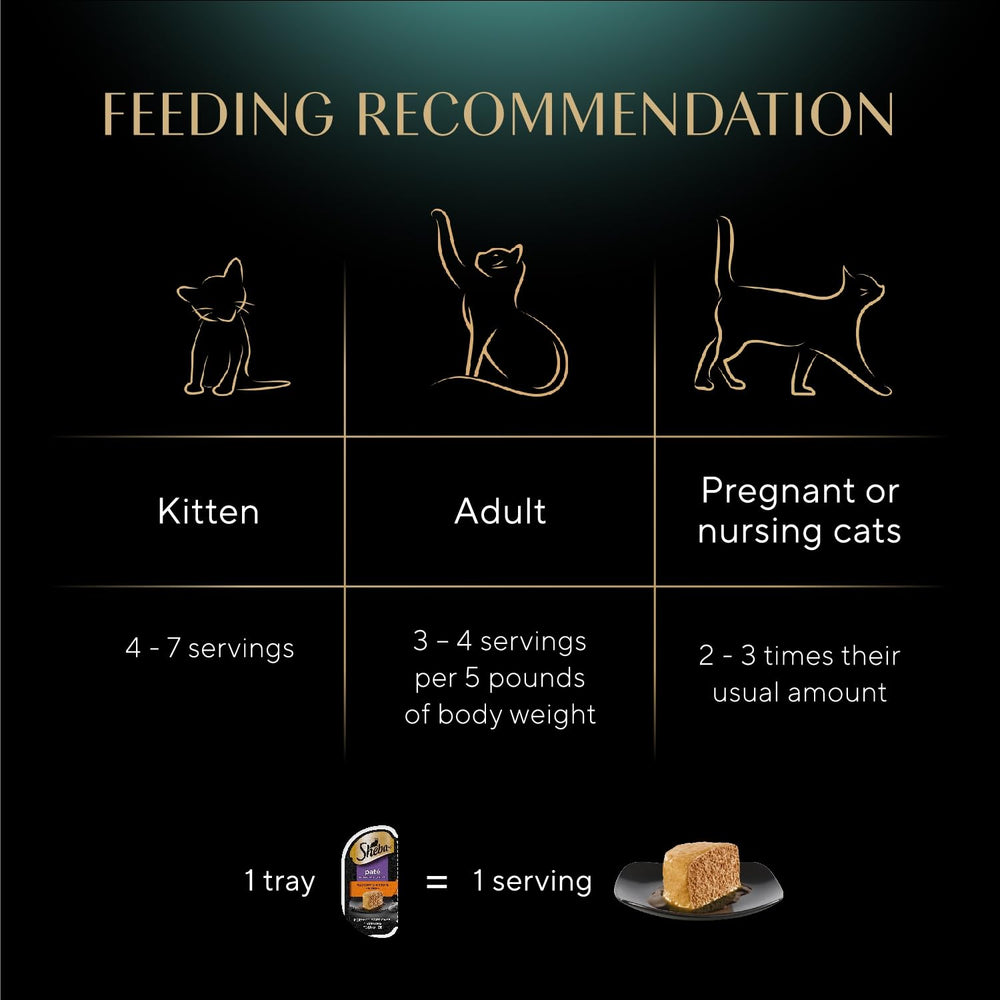 Sheba grain-free wet cat food image emphasizes absence of grains and fillers.