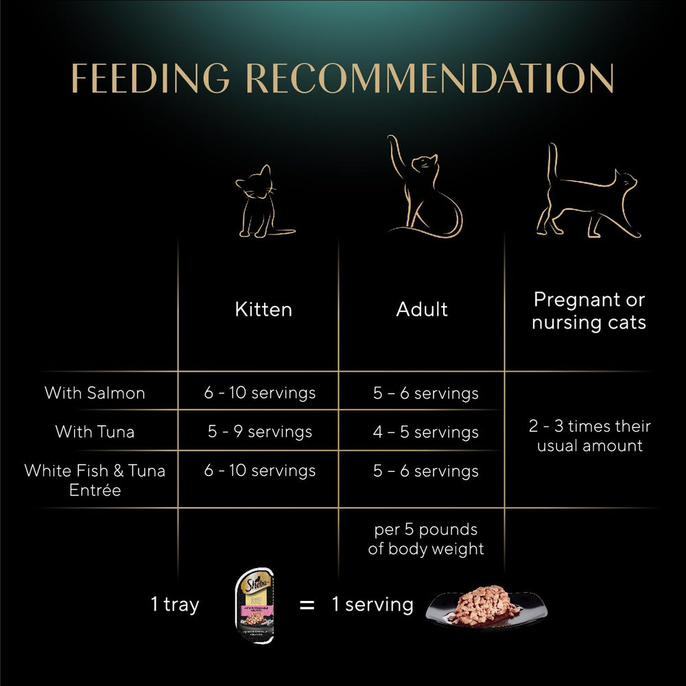 No-grains formula highlights grain-free, corn-free, soy-free Sheba recipes.