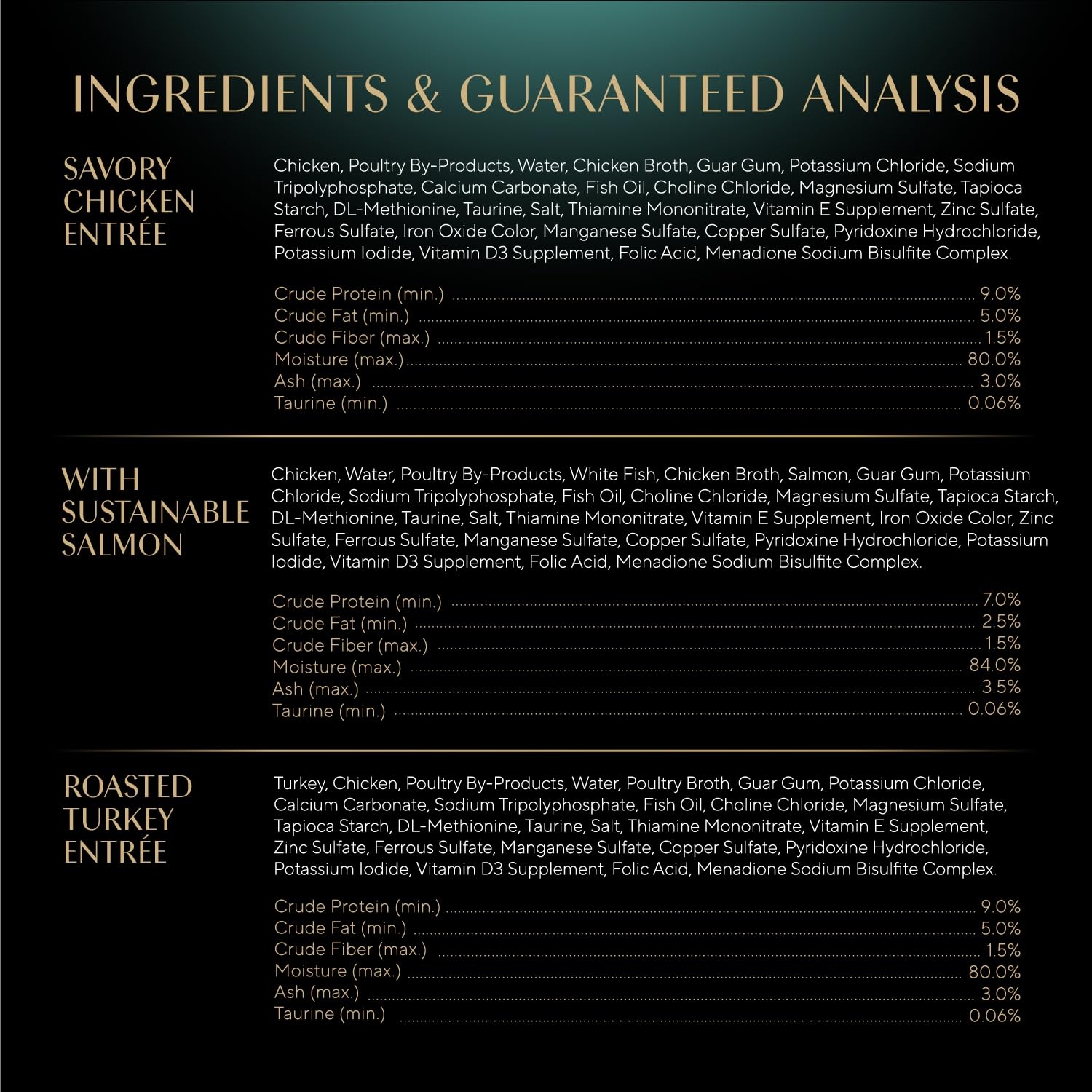 Sheba Sustainability Salmon Sourcing—responsibly sourced fish in paté.