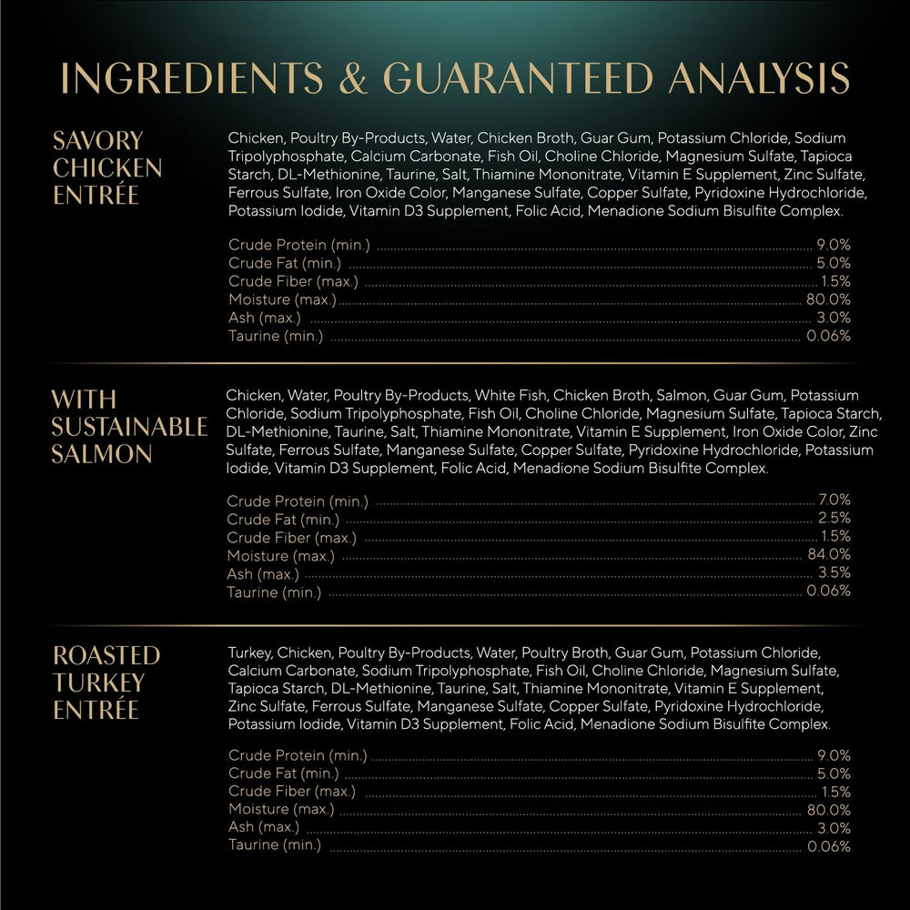 Sheba Sustainability Salmon Sourcing—responsibly sourced fish in paté.