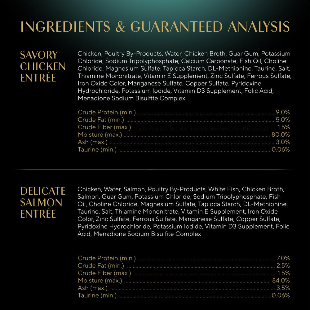 Sheba salmon variety highlights sustainability for eco-conscious cat owners.