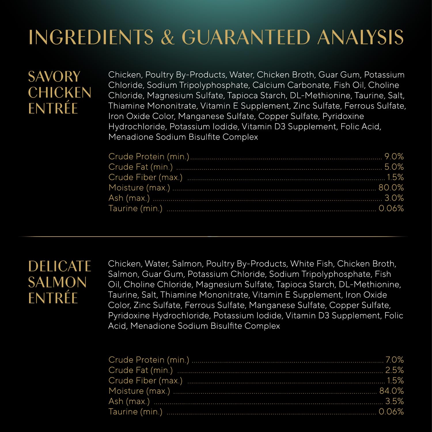 Sheba salmon variety highlights sustainability for eco-conscious cat owners.