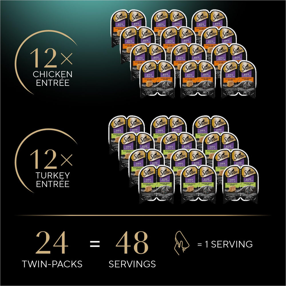 Sheba Twin-pack trays serving with spoon demonstrates two-serving portions.
