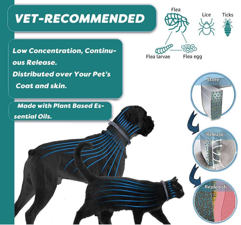 ShengKou flea collar cat water-resistant design suitable for rain and baths.
