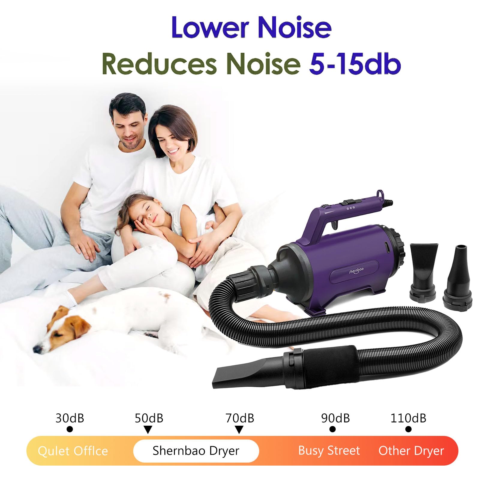 Shernbao dog dryer in-use image emphasizes quiet operation during grooming.