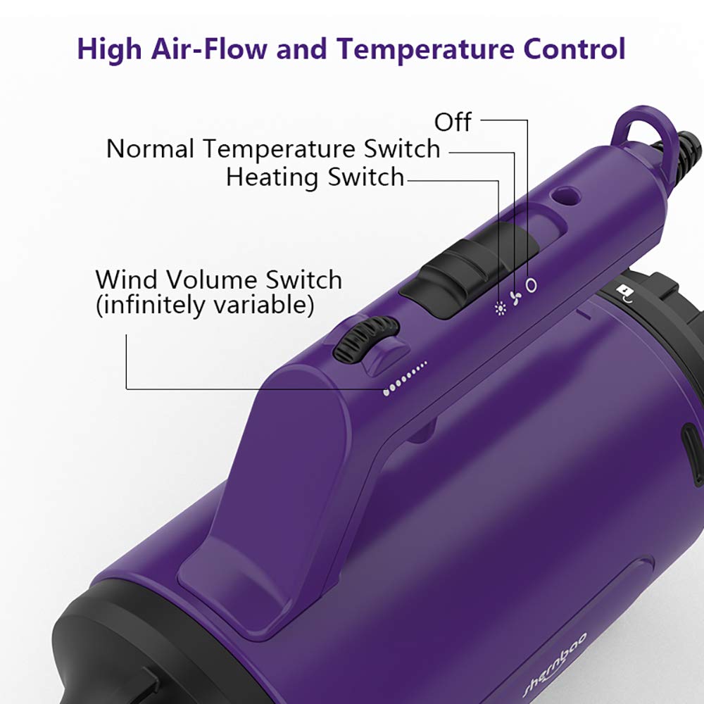 Shernbao dog dryer nozzle set enables precise airflow for different coats.