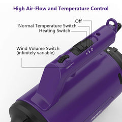 Shernbao dog dryer nozzle set enables precise airflow for different coats.